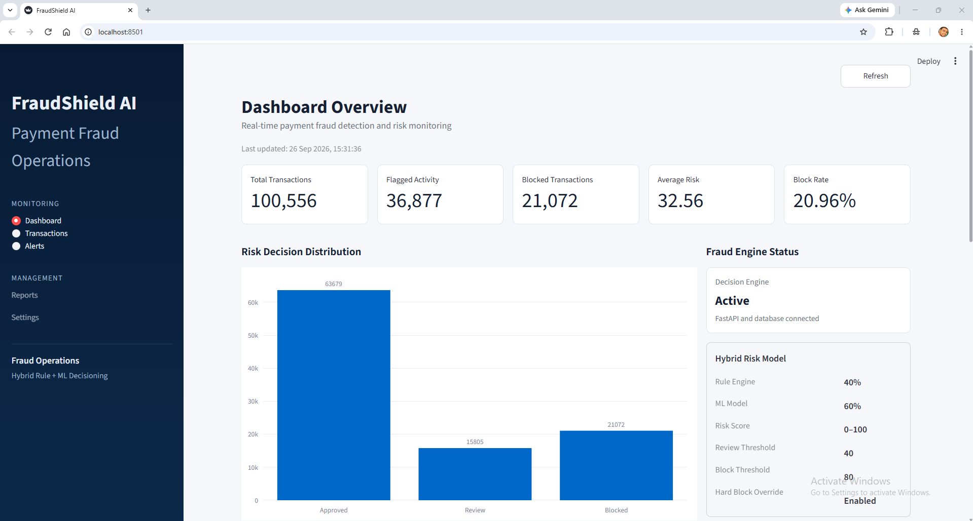 FraudShield AI - Real-Time Payment Fraud Detection Platform